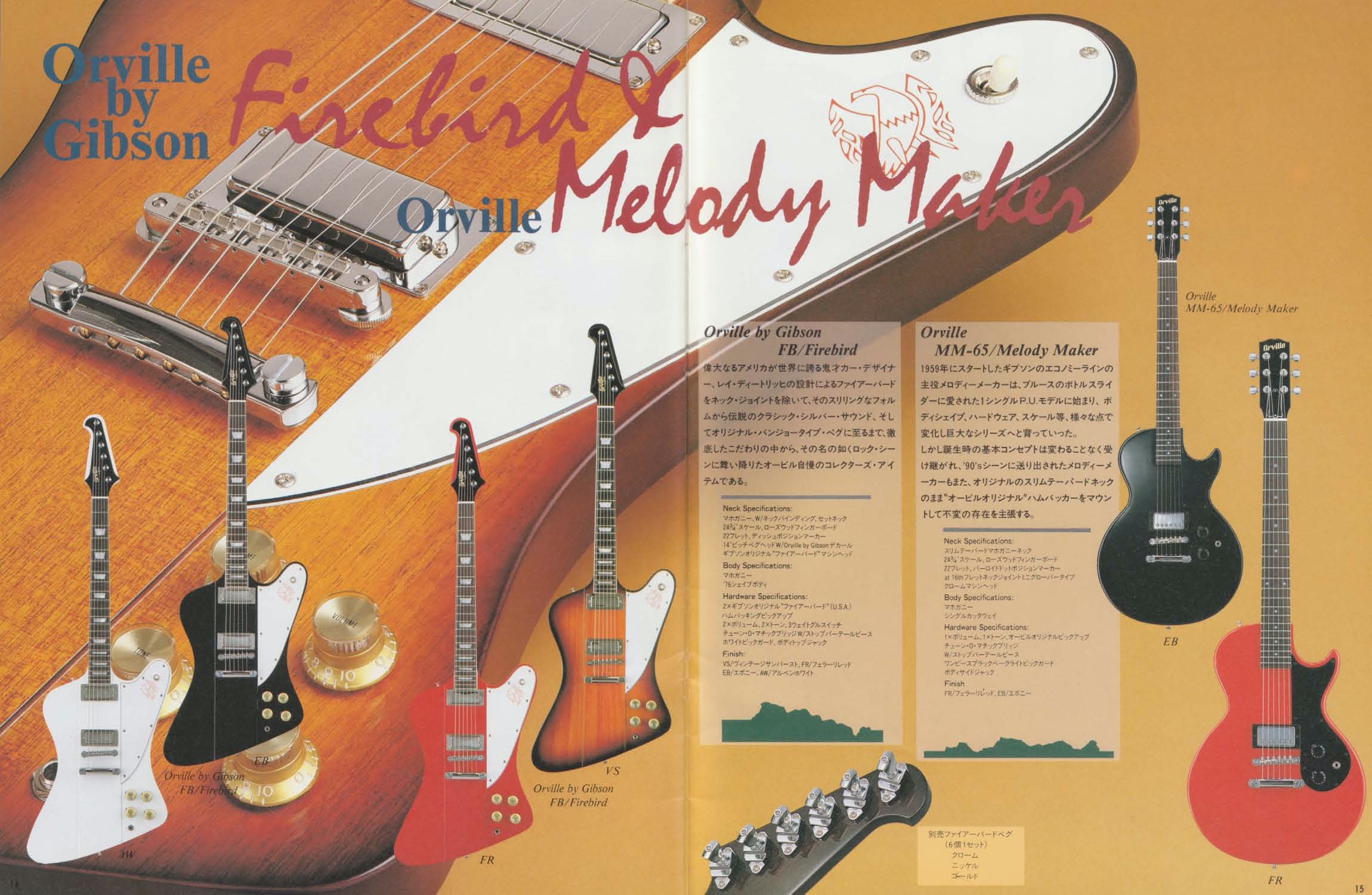 ハムバッカー ギター ピックアップ 【破格】オービル gibson ハムバッカー ギター ピックアップ 【破格】オービル gibson